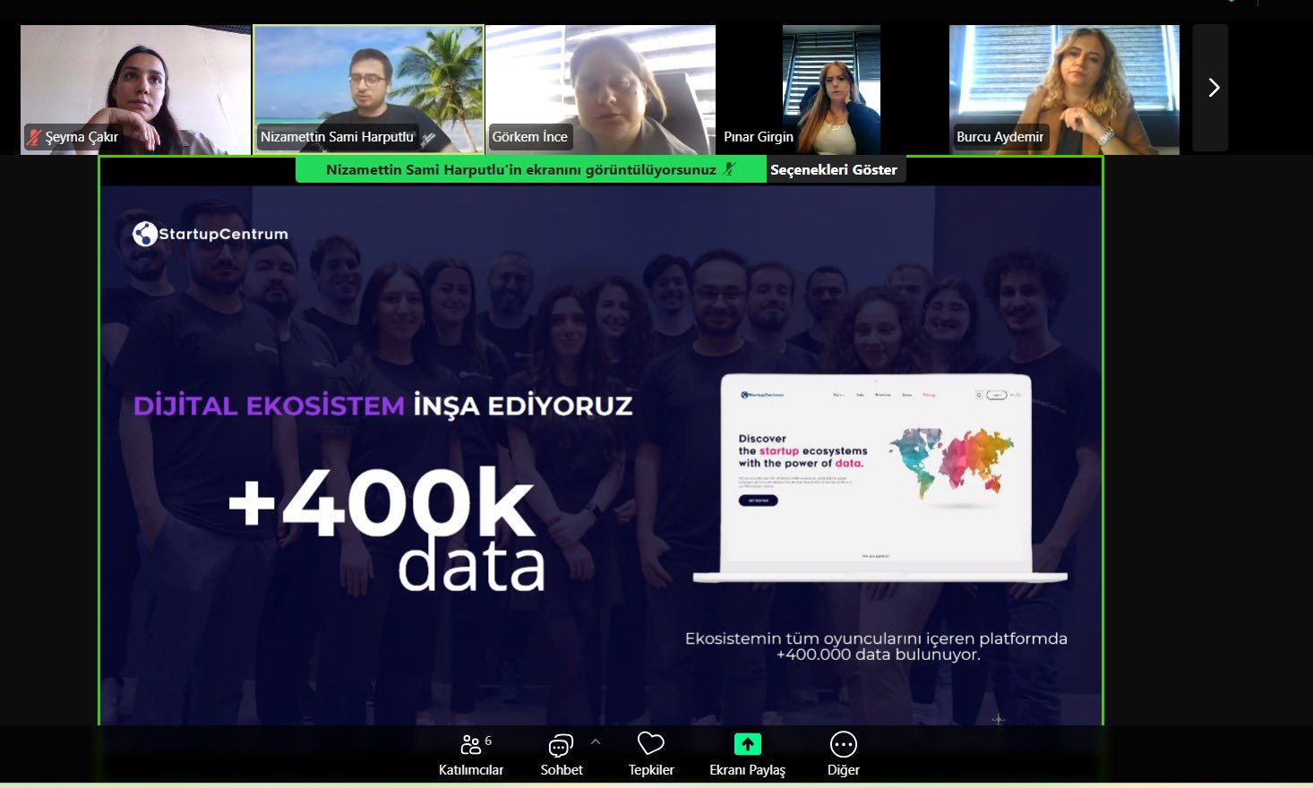 Girişimcilik ekosistemini daha da güçlendirmek amacıyla, Startup Centrum Kurucu Ortağı Nizamettin Sami Harbutlu ve İş Geliştirici & Girişimci Mentörü Doğukan Özalp ile verimli bir online toplantı gerçekleştirdik.