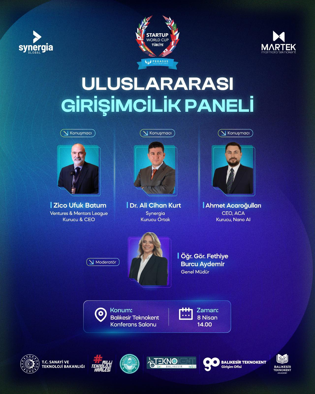 International Entrepreneurship Panel