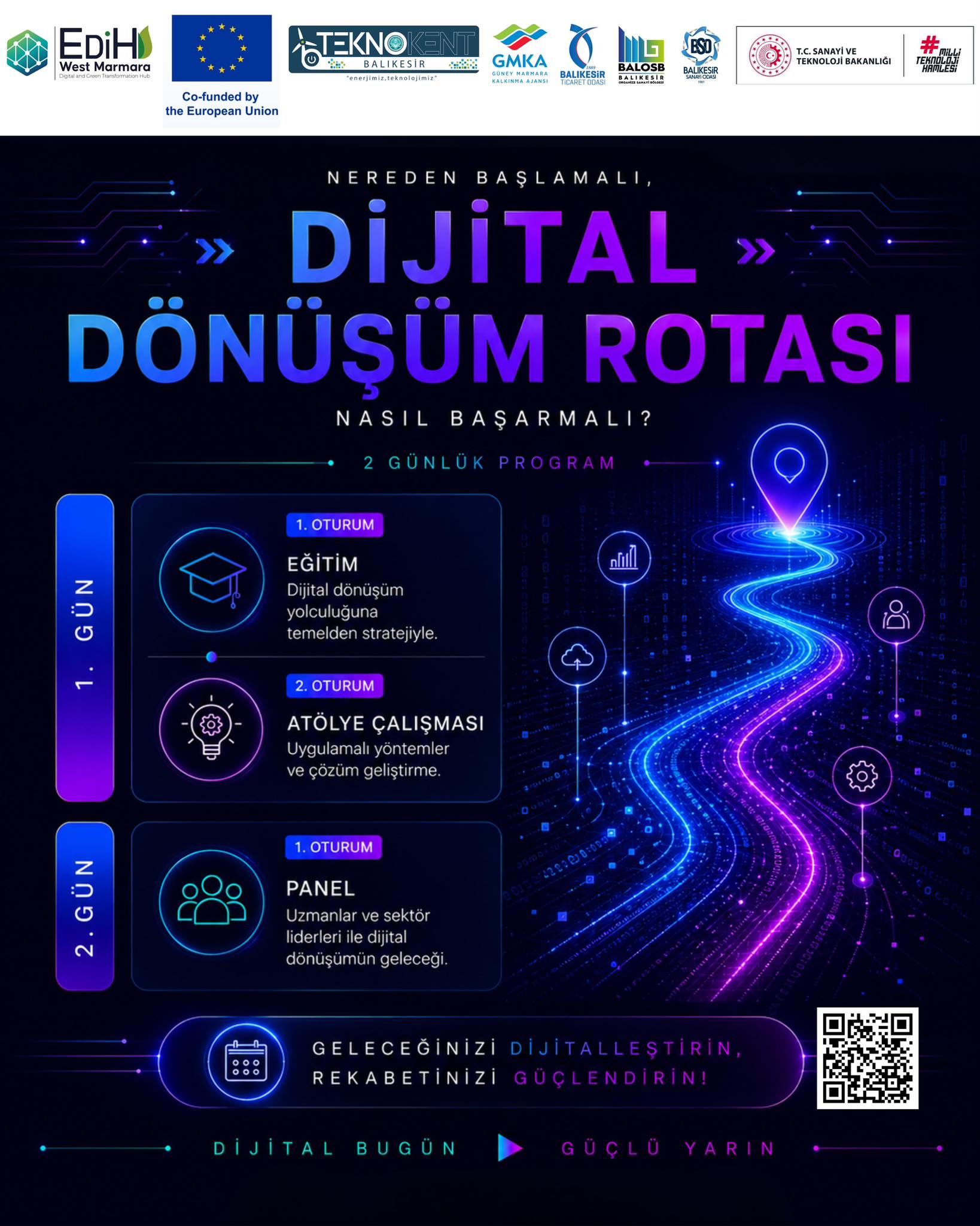 Are We Ready for Digital Transformation in Balıkesir?