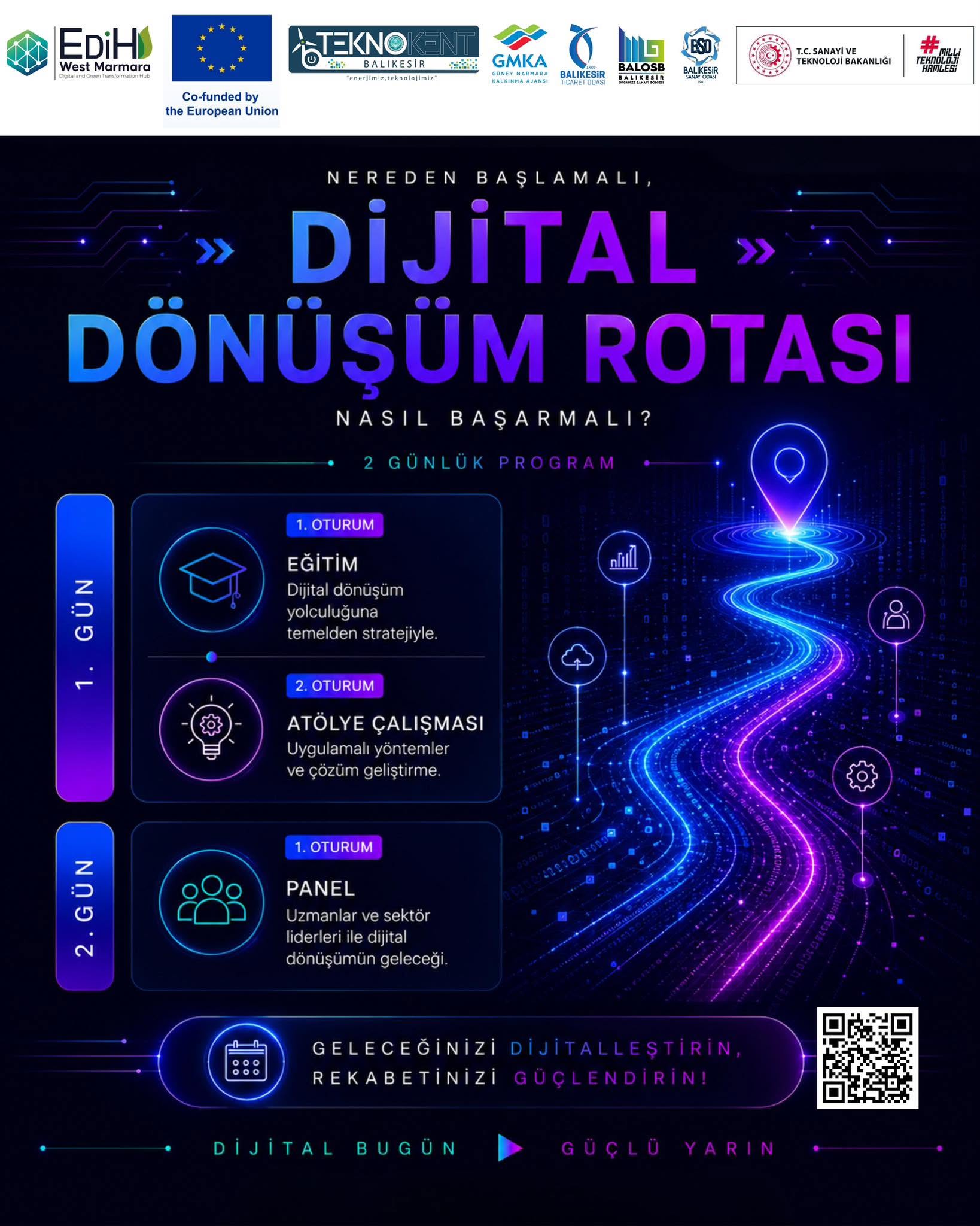 Are We Ready for Digital Transformation in Balıkesir?