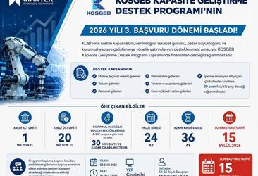 KOSGEB Kapasite Geliştirme Destek Programı Bilgilendirme Etkinliği